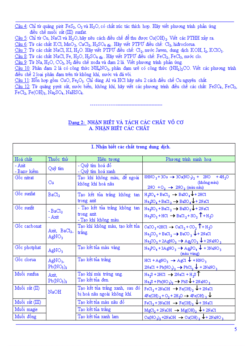 image for page Tài liệu bồi dưỡng học sinh giỏi môn Hóa lớp 9