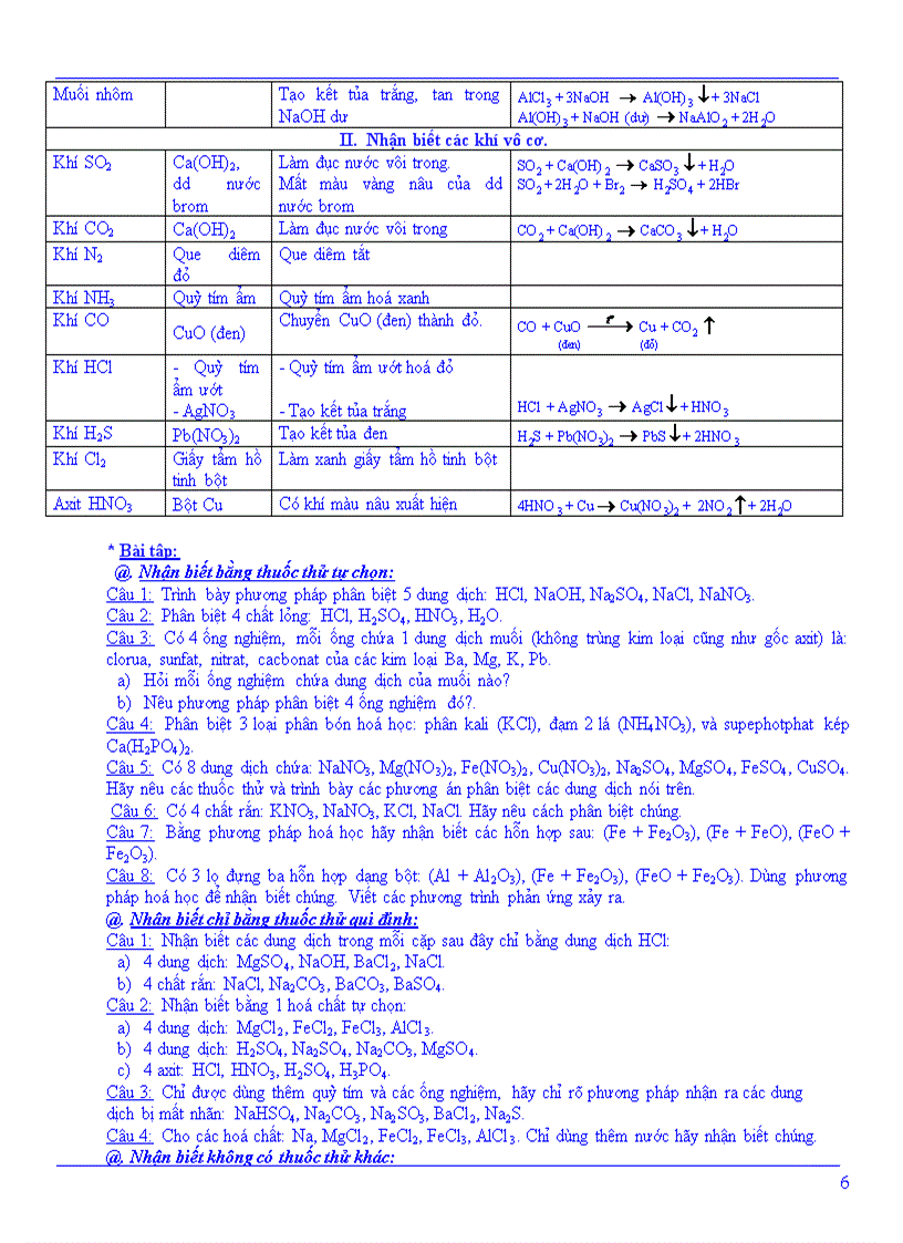 image for page Tài liệu bồi dưỡng học sinh giỏi môn Hóa lớp 9