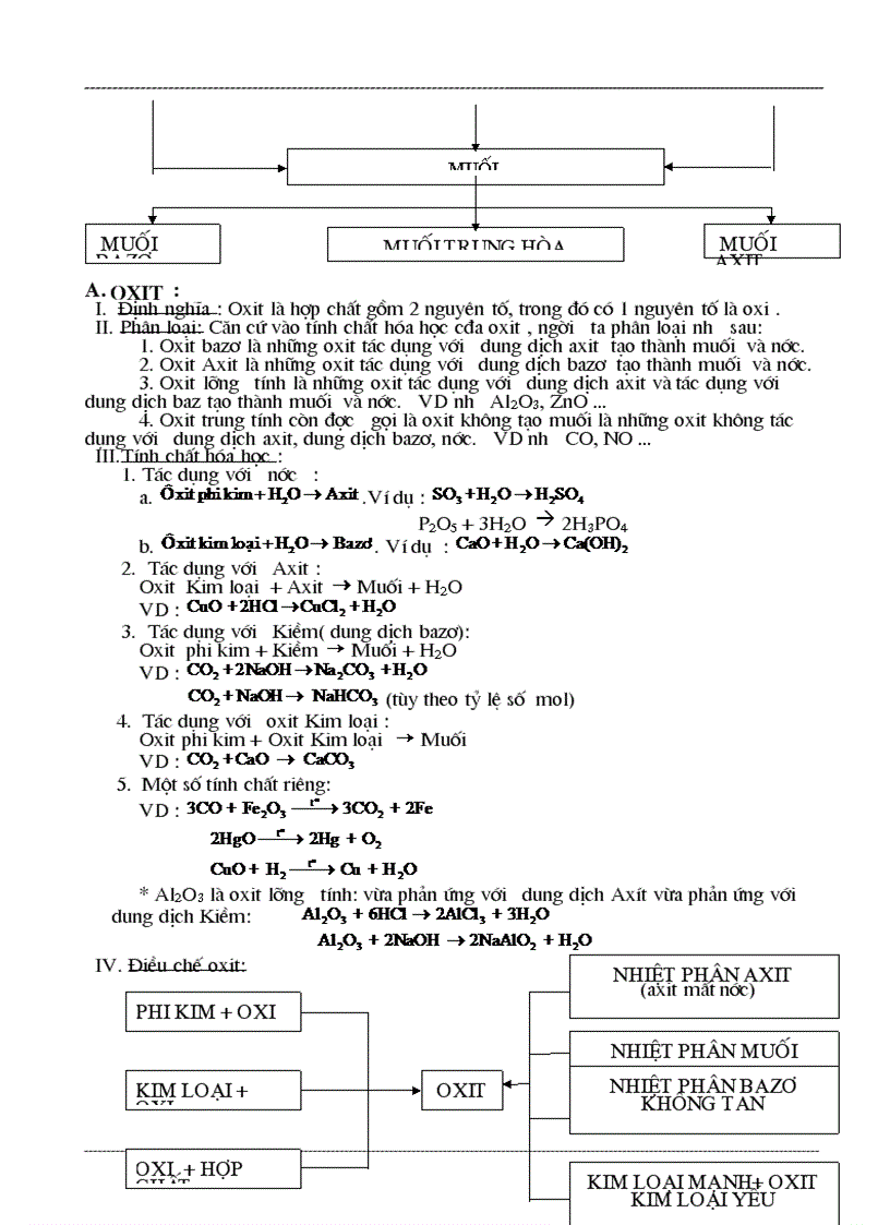 image for page Tài liệu bồi dưỡng HSG nội bộ
