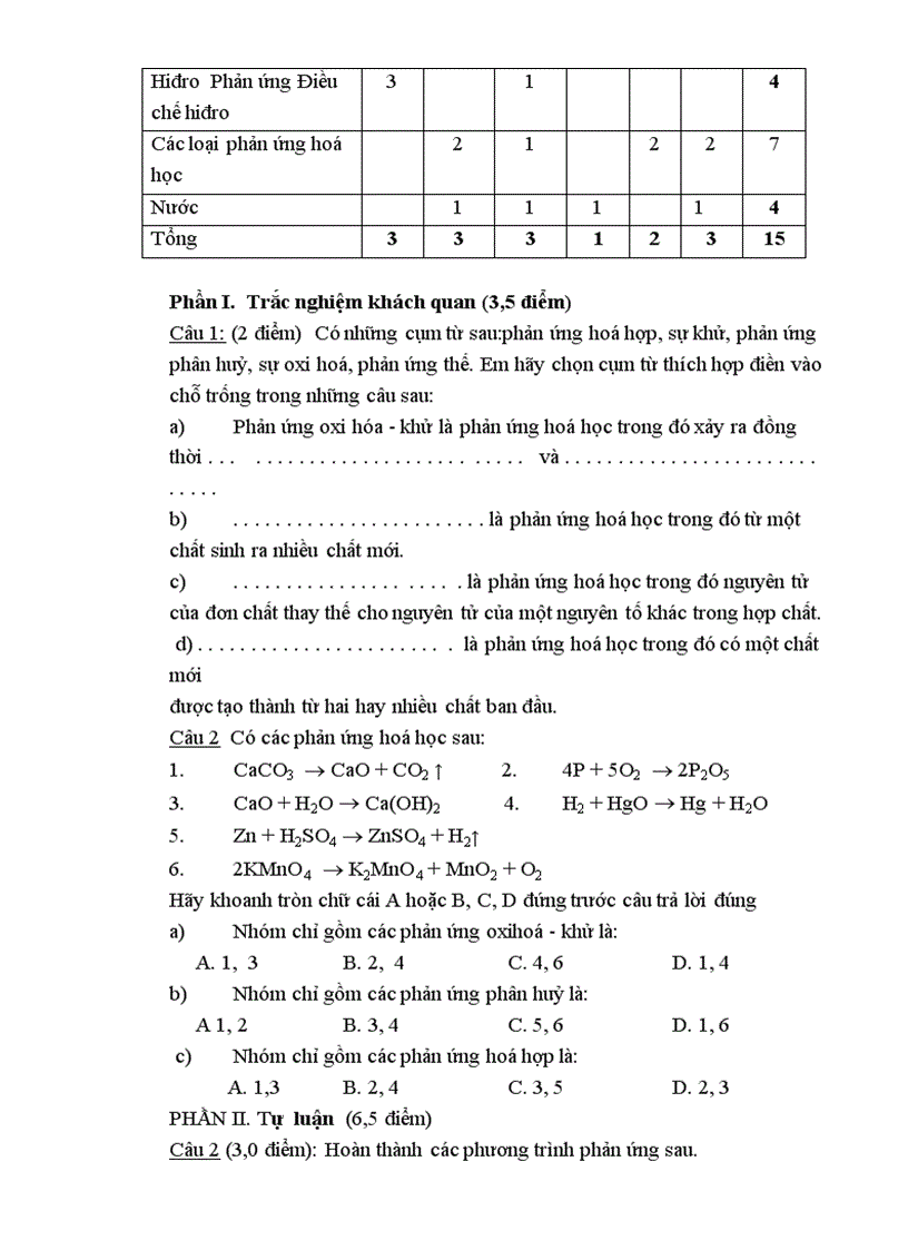image for page Tai lieu hoa