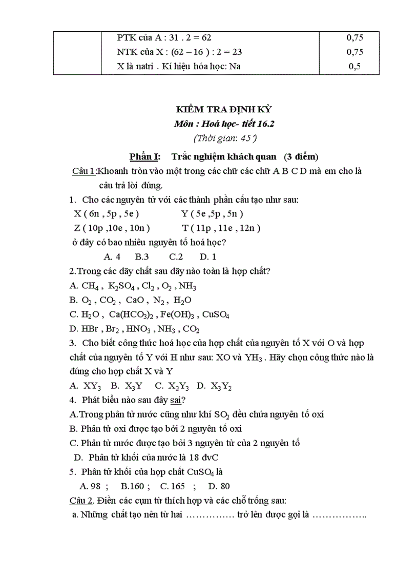 image for page Tai lieu hoa