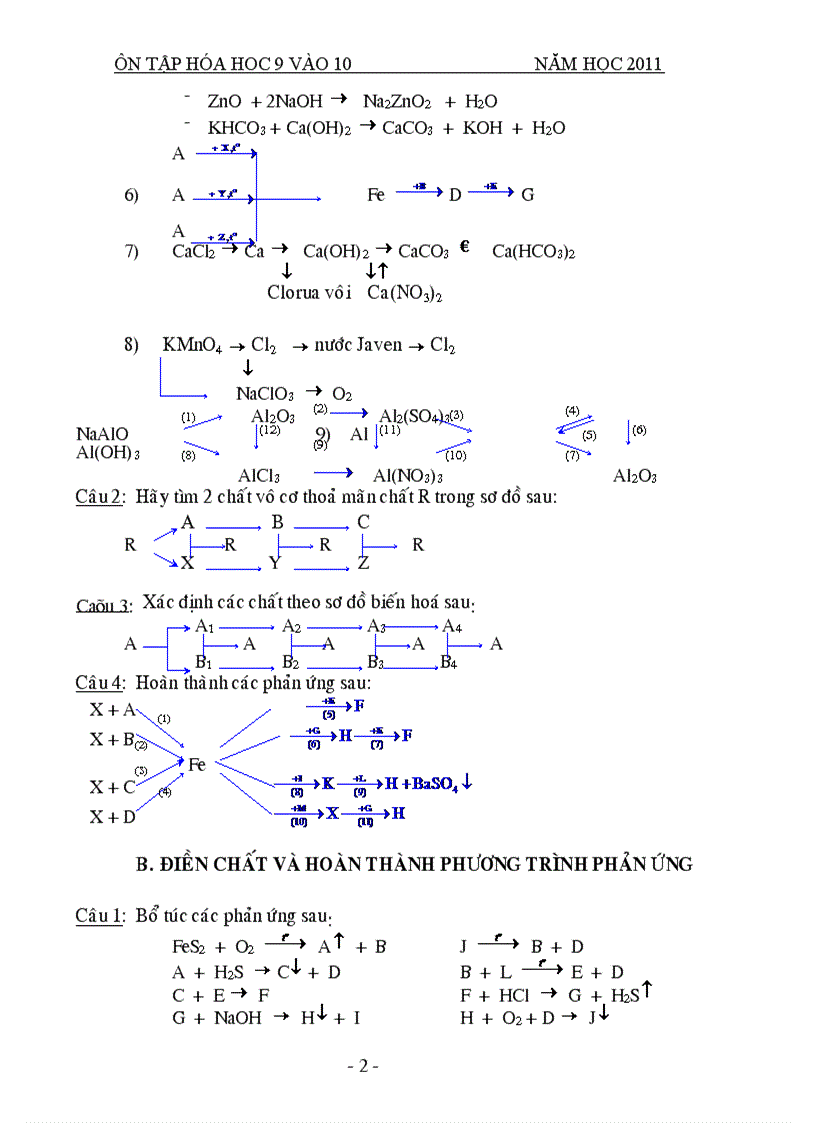 image for page Tai lieu on tap hoa hoc 9