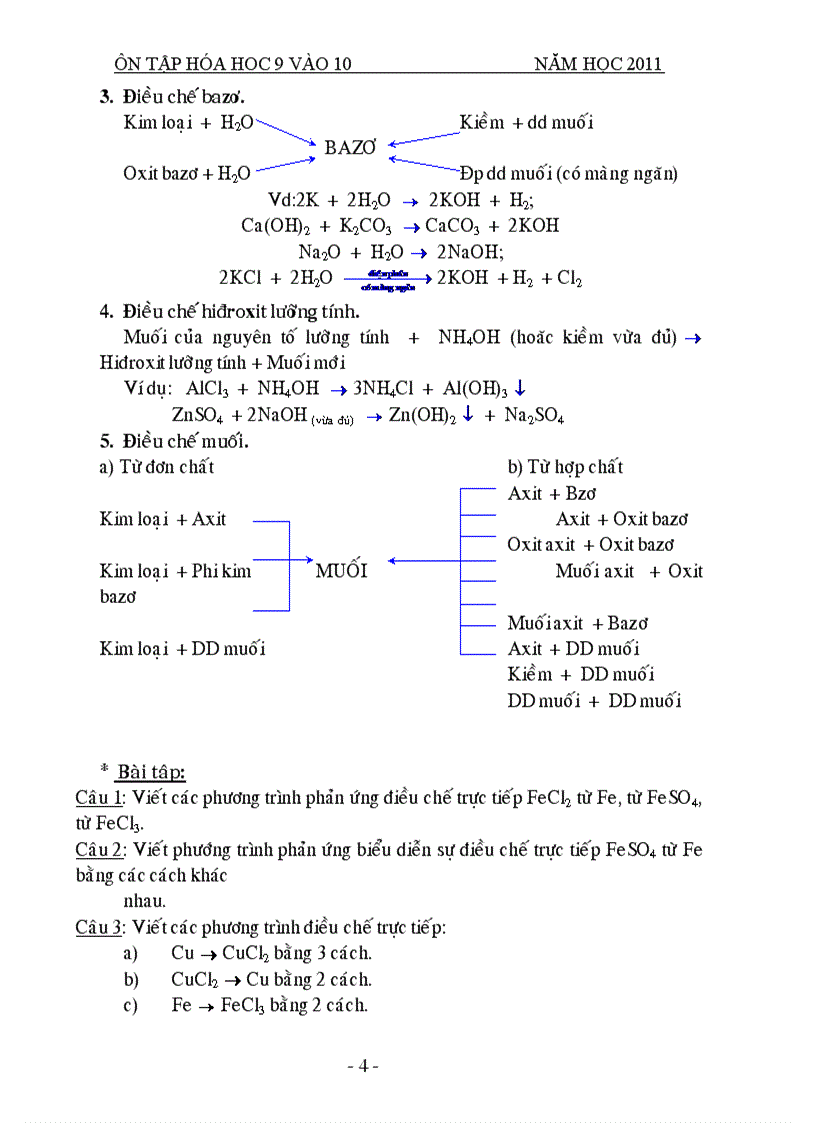 image for page Tai lieu on tap hoa hoc 9