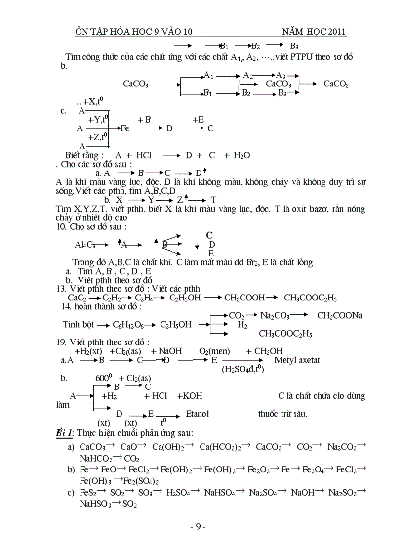 image for page Tai lieu on tap hoa hoc 9