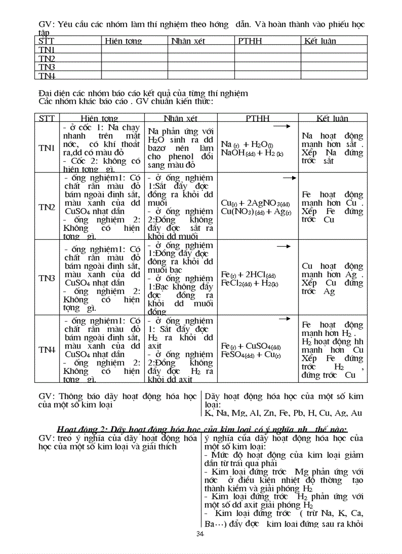 image for page Tai lieu tham khao
