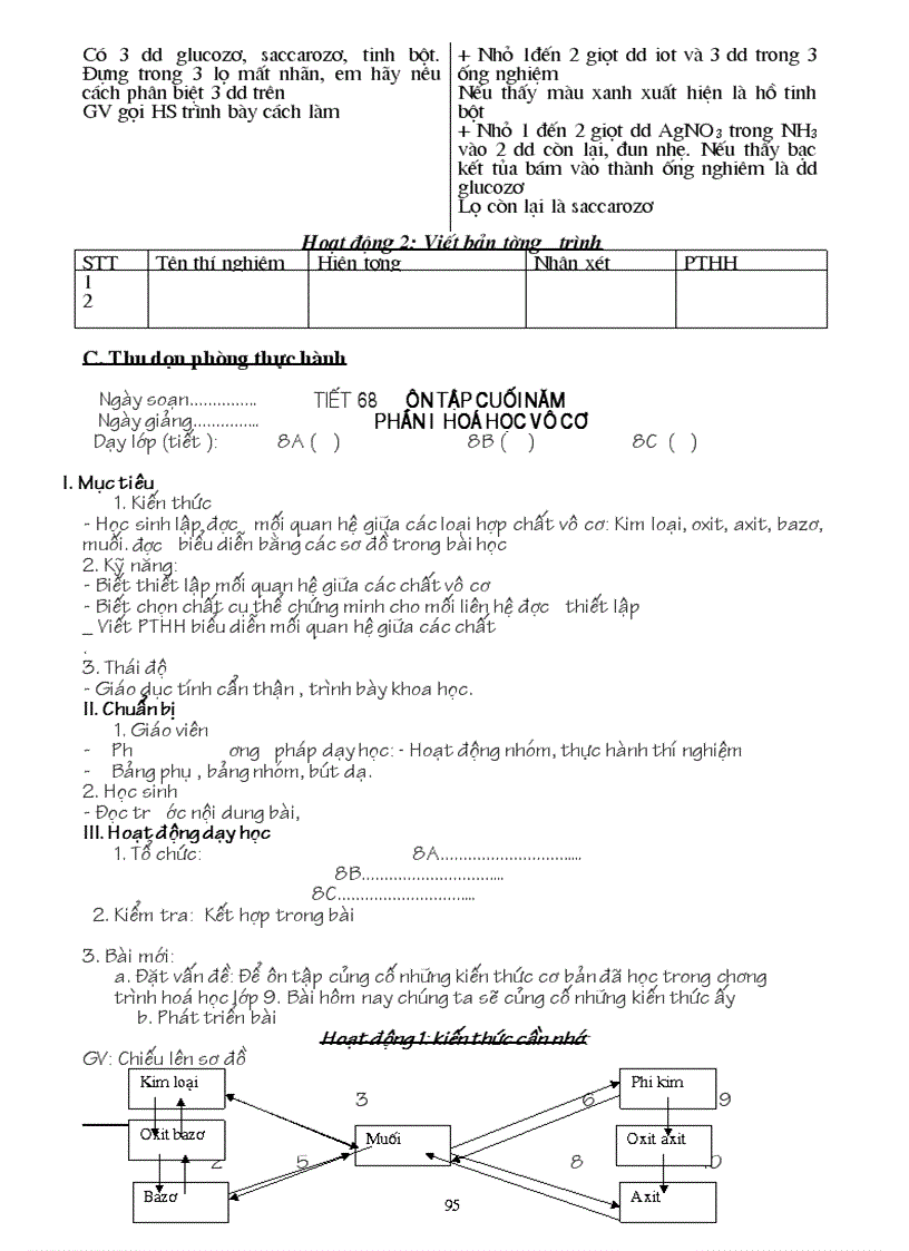 image for page Tai lieu tham khao