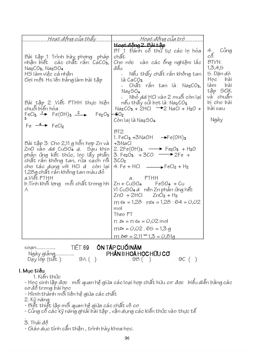 image for page Tai lieu tham khao