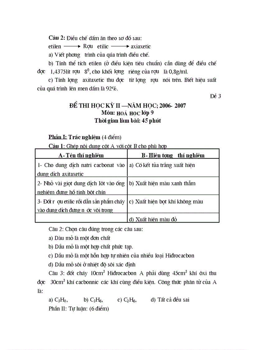 image for page Thi HKII hoa 9