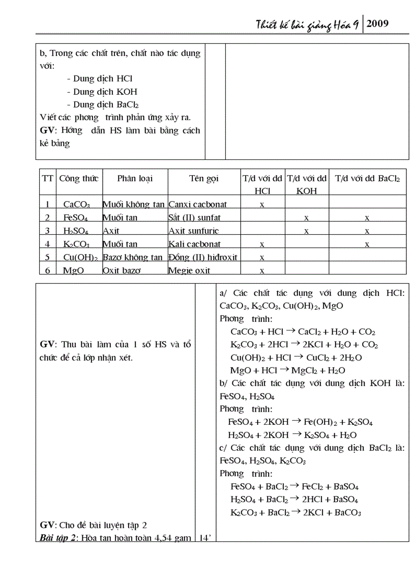image for page Thiết kế bài giảng Hóa 9