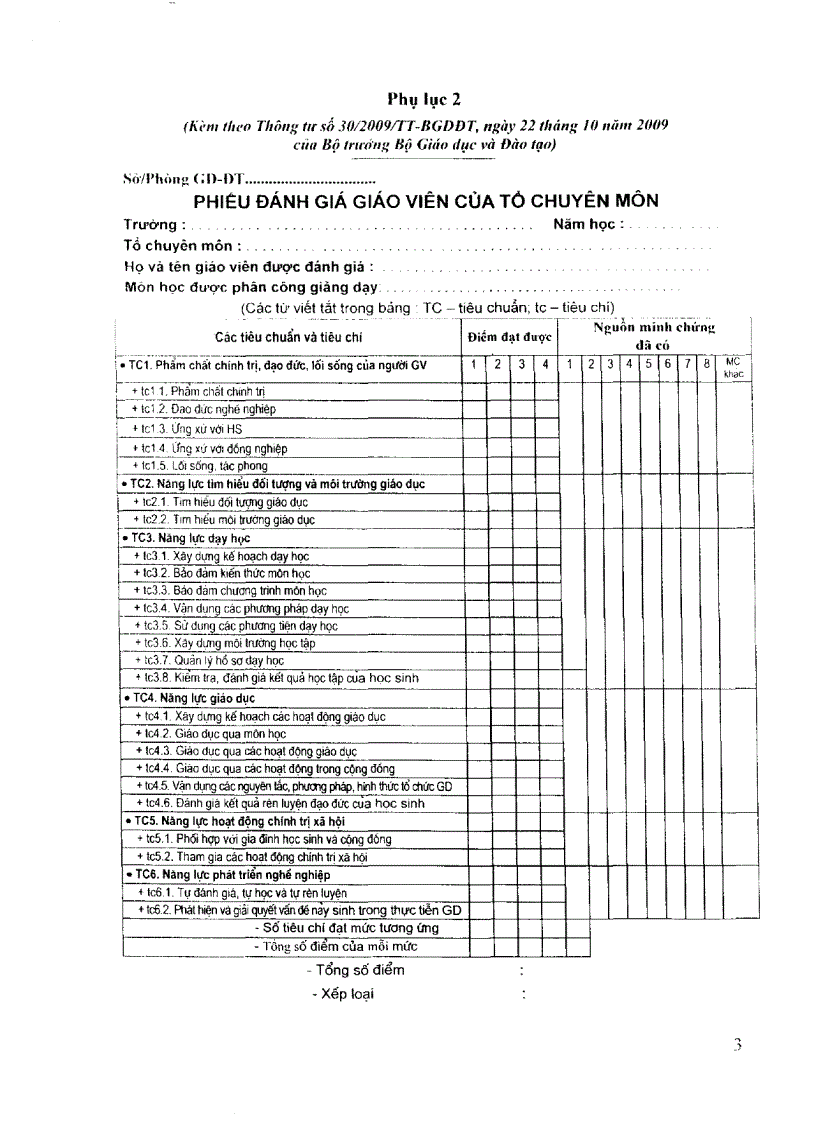 image for page Thong tu Chuan nghe nghiep GV