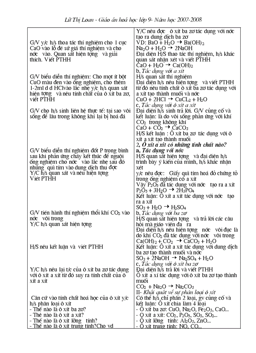 image for page Tiết 1 đến tiết 7