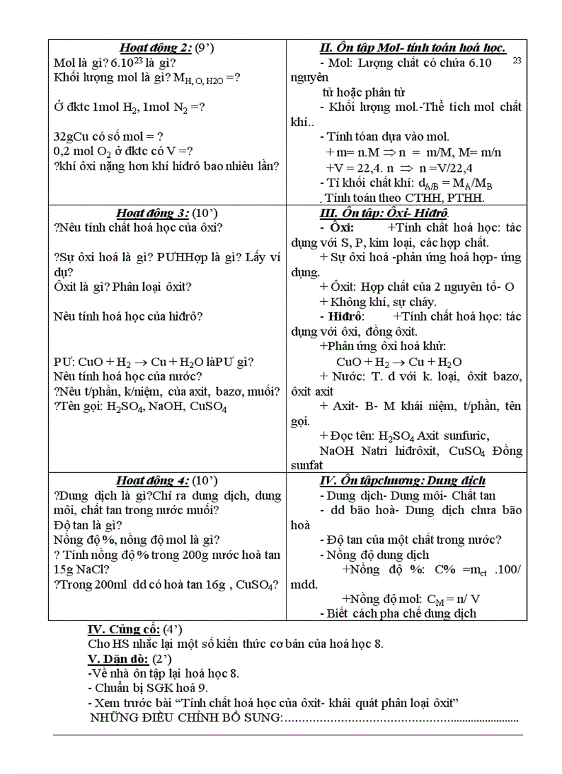 image for page Tiet 1