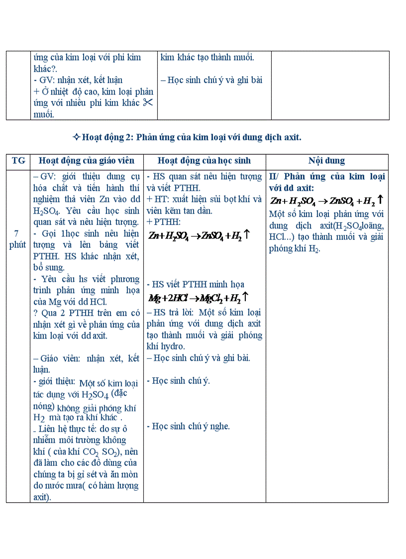 image for page Tiết 23 bài 16 tchh kim loại gvg huyện