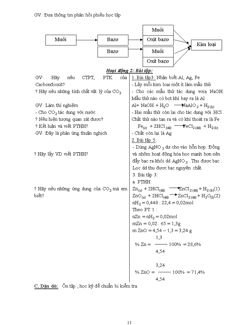 image for page Tiet 26 35 Hoa 9 NT72