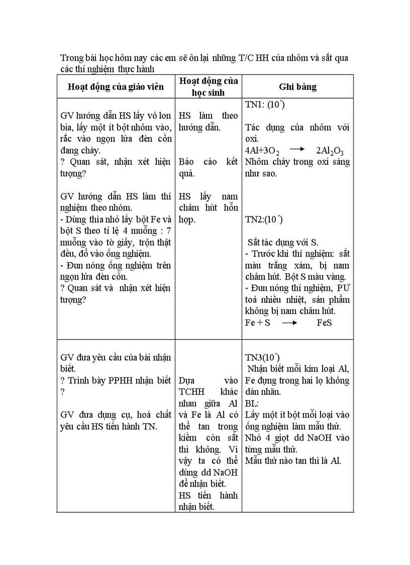 image for page Tiết 29 đến 32 CKTKN