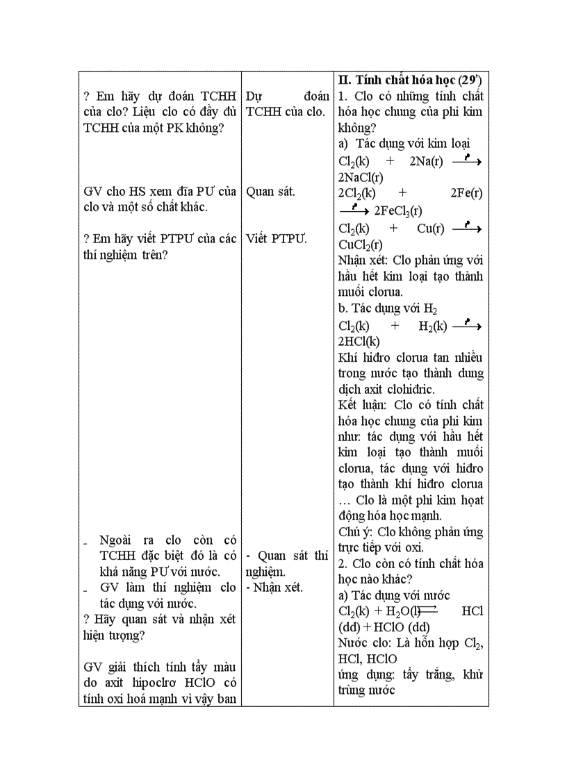 image for page Tiết 29 đến 32 CKTKN