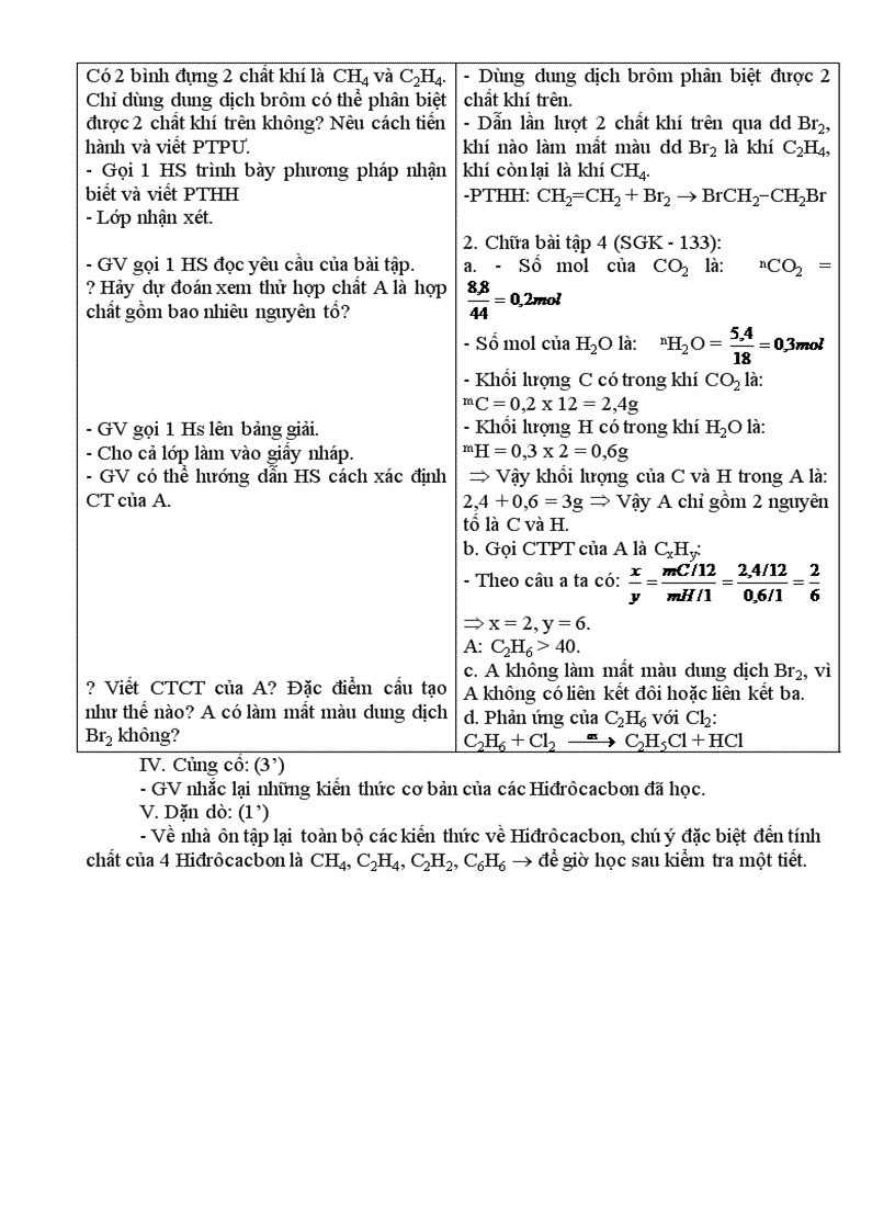 Tiet 52 hoa 9