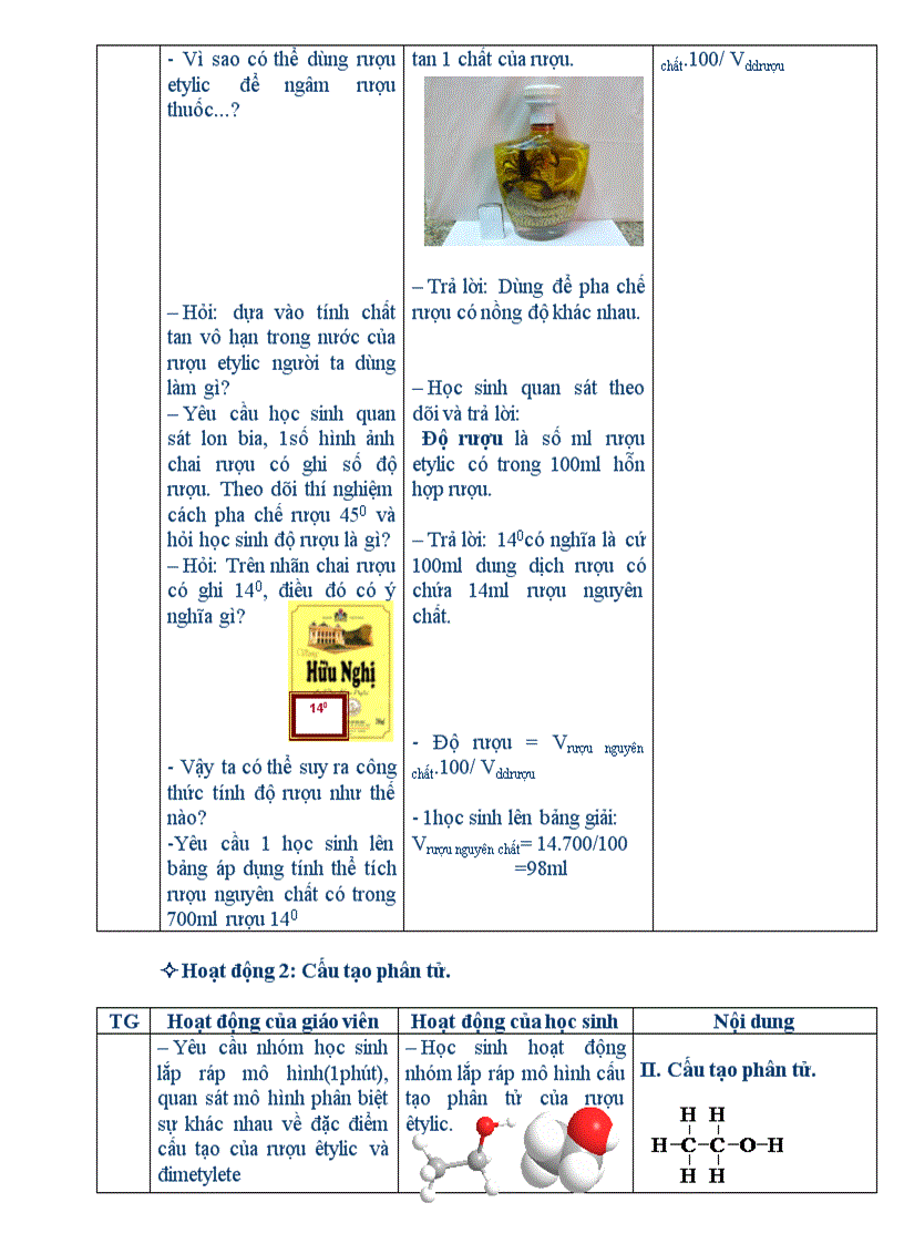 image for page Tiết 57 rượu gvg huyện