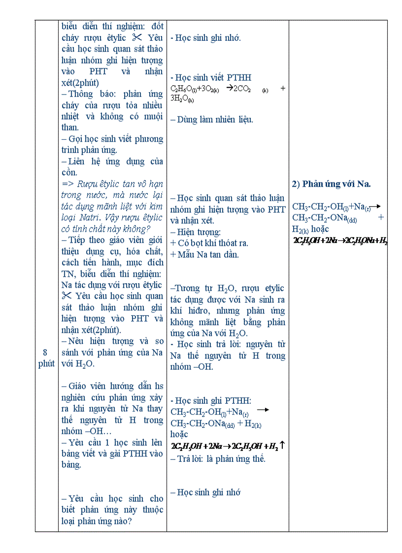 image for page Tiết 57 rượu gvg huyện