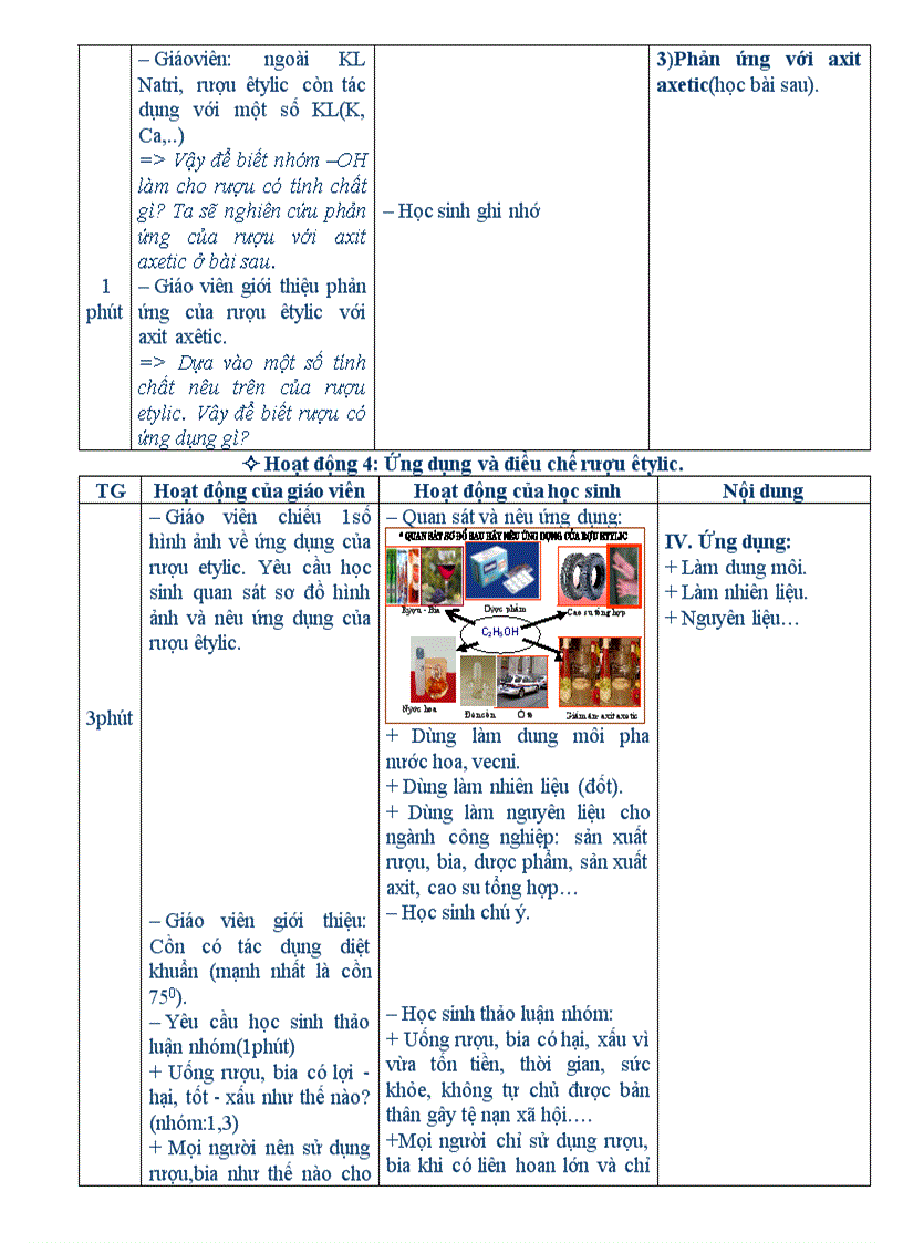 image for page Tiết 57 rượu gvg huyện