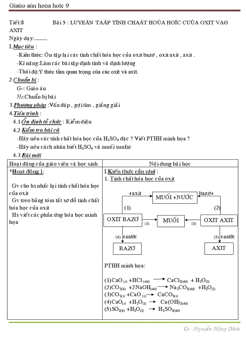 Tiết 8 hóa 9