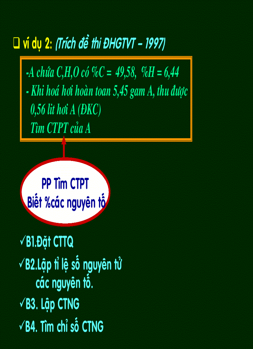 image for page Tìm CTHH khi biết các nguyên tố