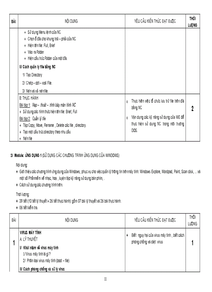 image for page Tin hoc 6