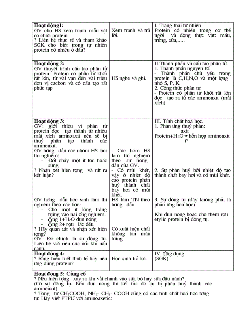 image for page Toàn bộ giáo án Hóa học 9