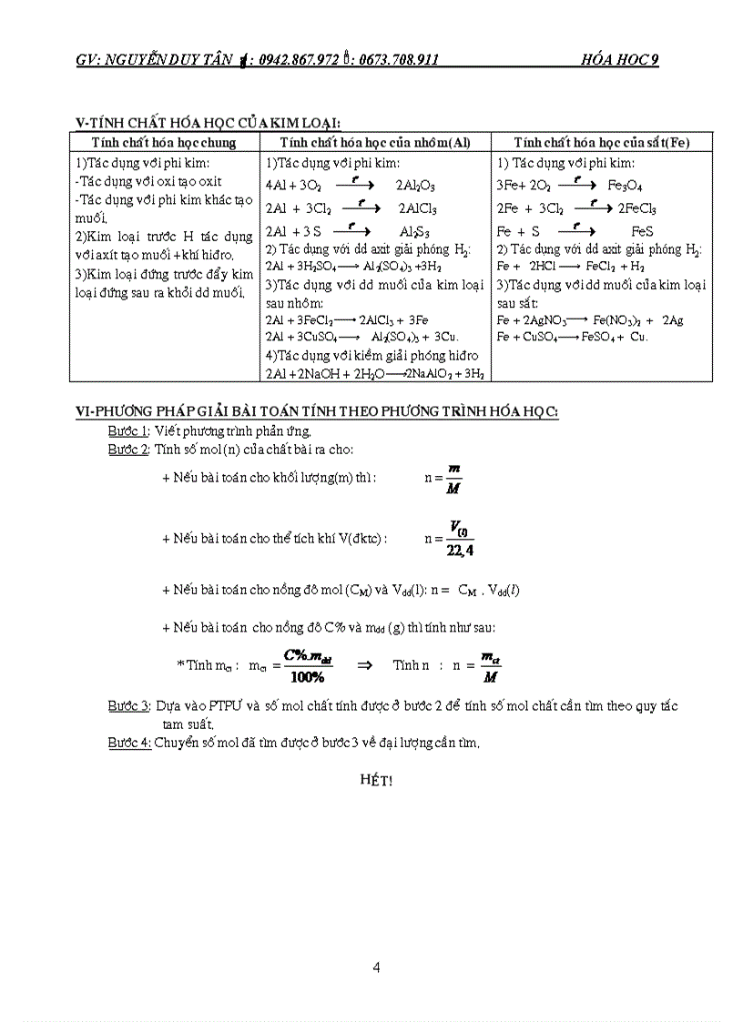 image for page Tom tat lythuyet hki hoa 9 new
