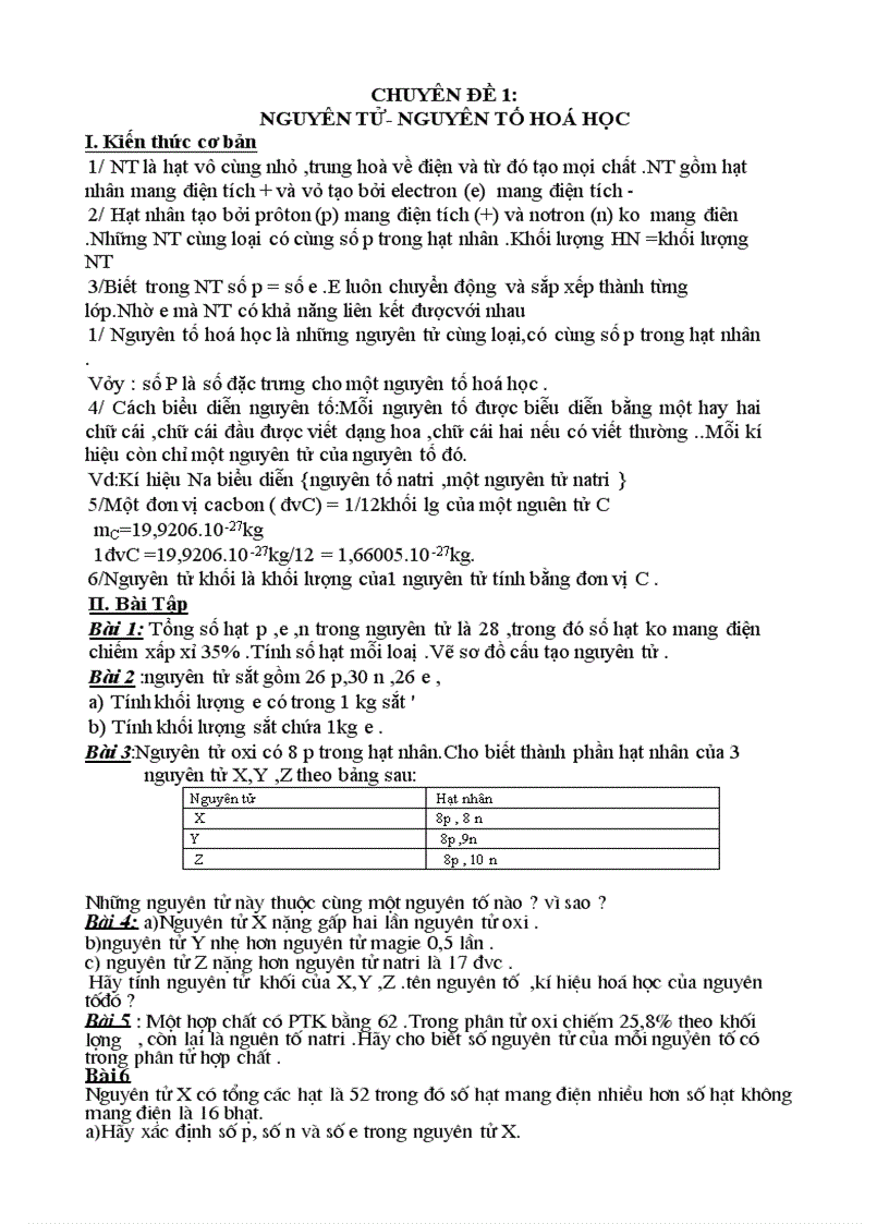 image for page Tổng hợp kiến thức hóa 9