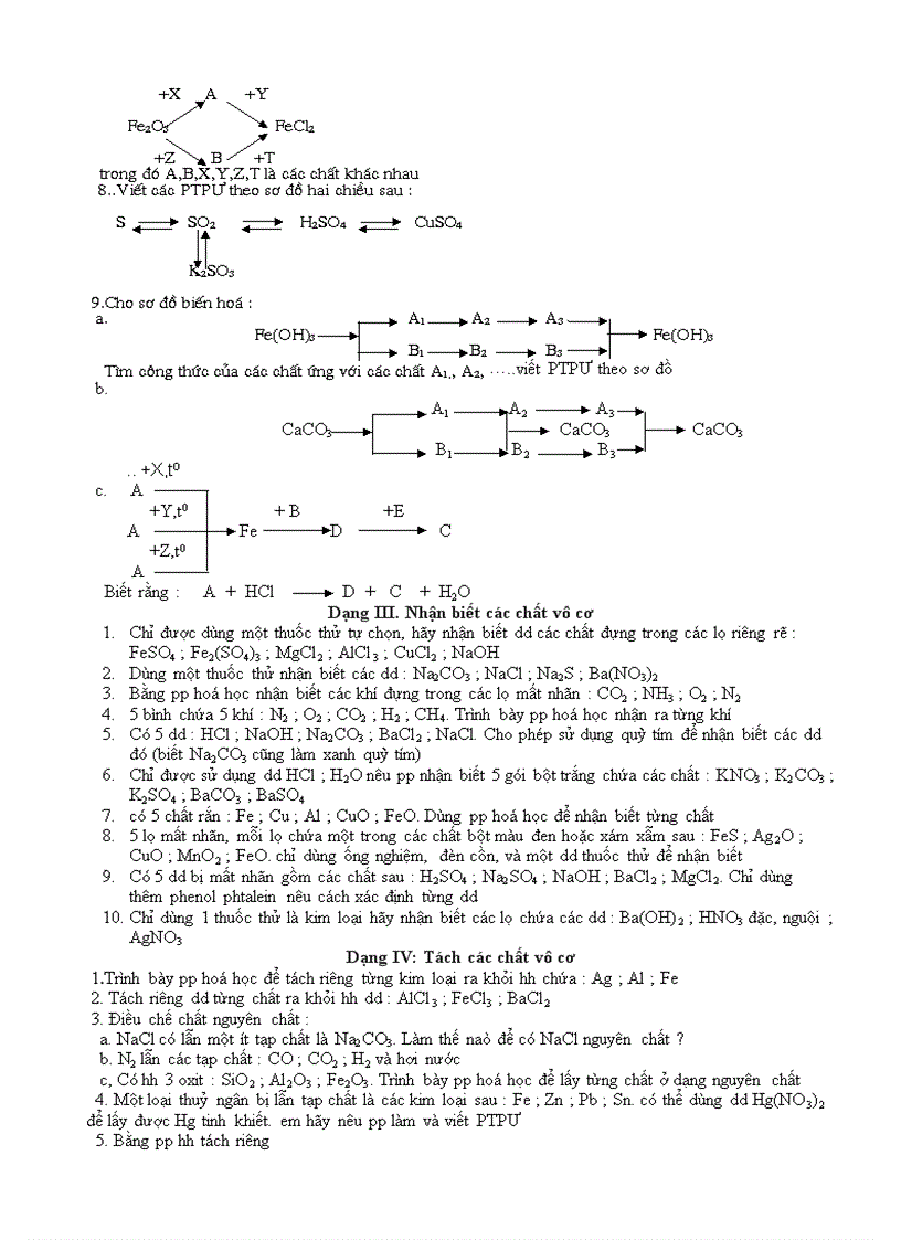 image for page Tổng hợp kiến thức hóa 9