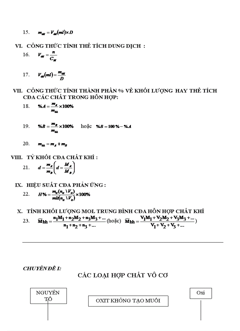 image for page Tổng hợp kiến thức hóa 9