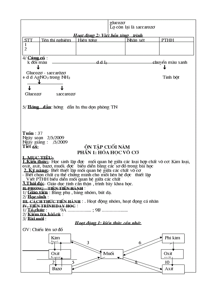 image for page Tron bo hoa 9 cuc hay