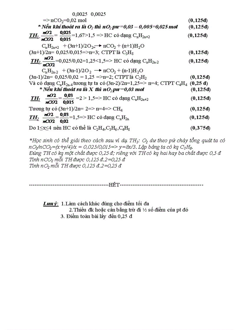 image for page TS vào 10 chuyên Lê Quý Đôn Quảng Trị 2008