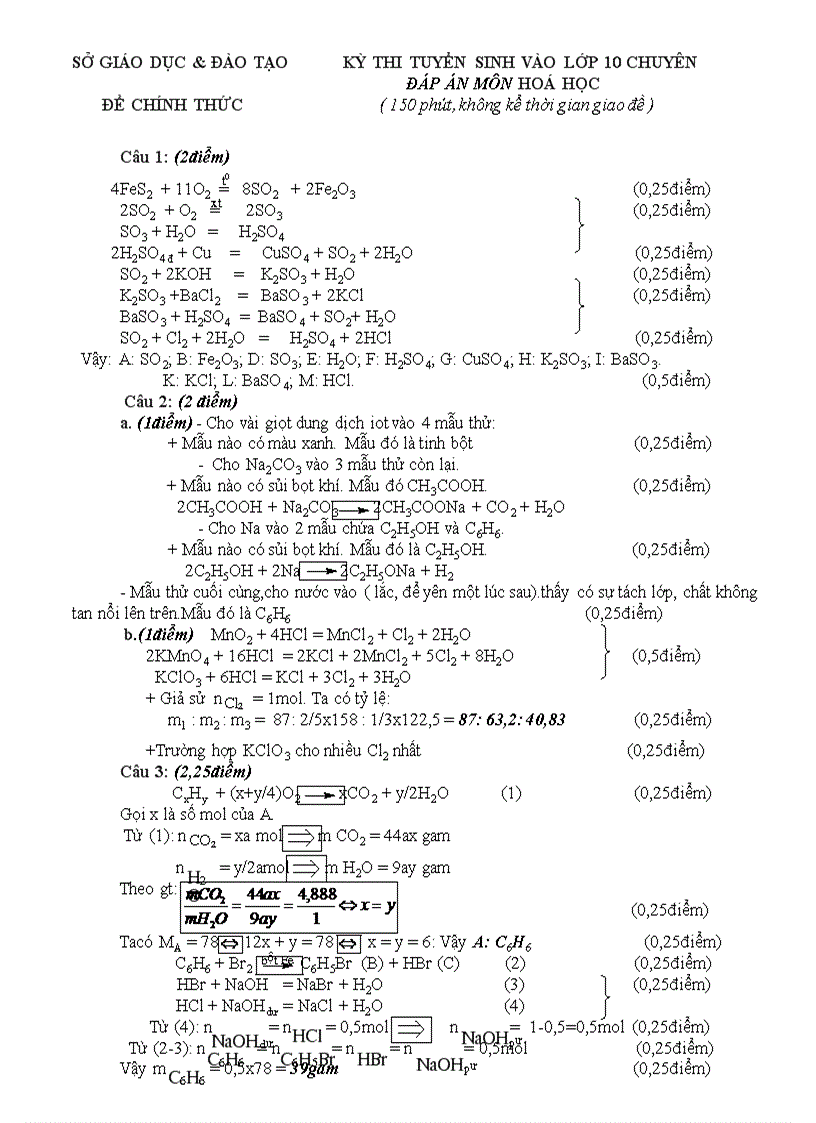 image for page Tuyen Tap De Thi Chuyen Hoa 9