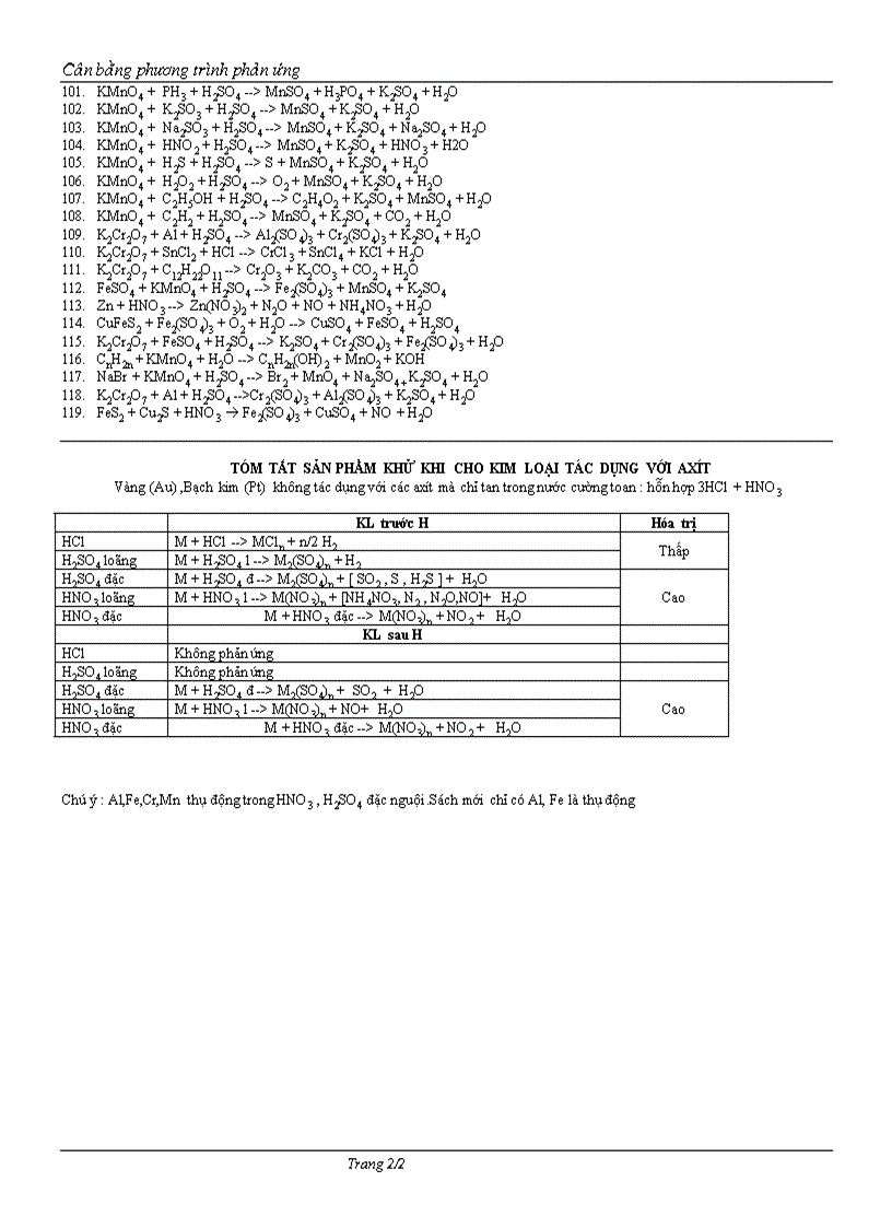 image for page 119 bài cân bằng phản ứng oxi hóa khử