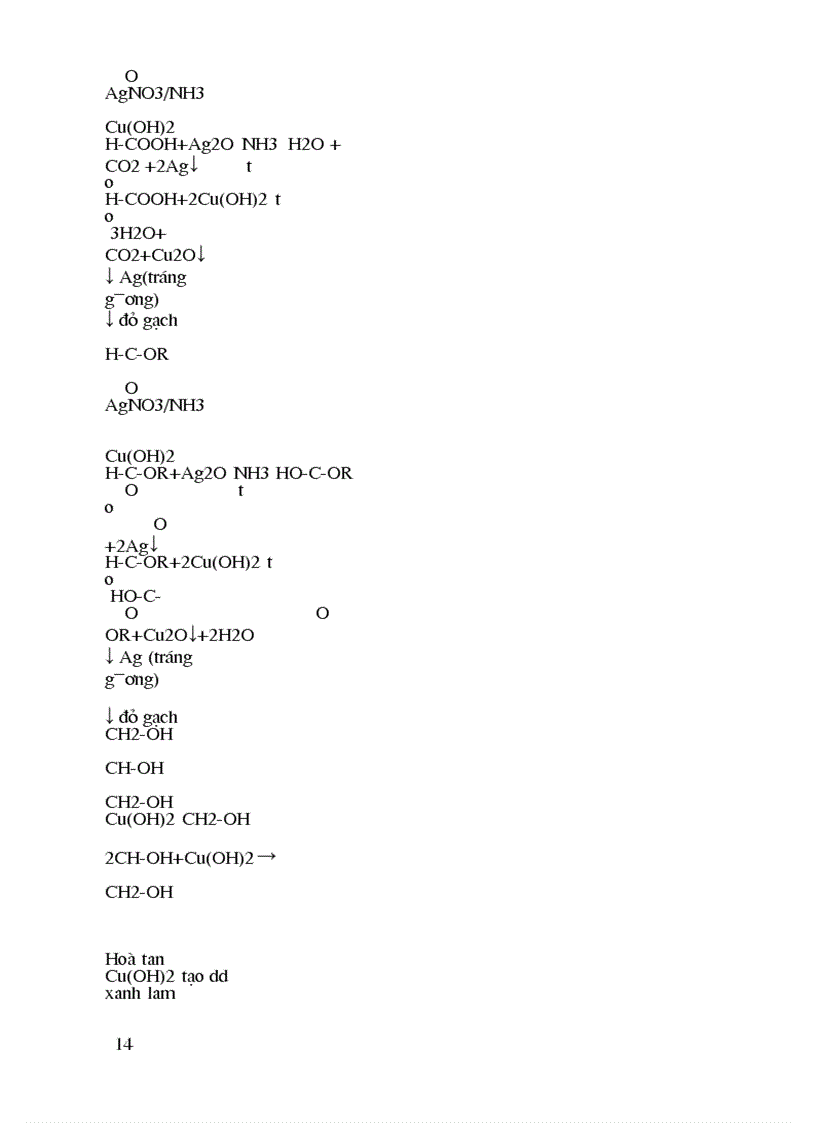 image for page 800 câu trắc nghiệm hóa học