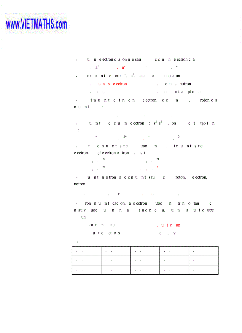 image for page Bài tập chọn lọc Hóa 10