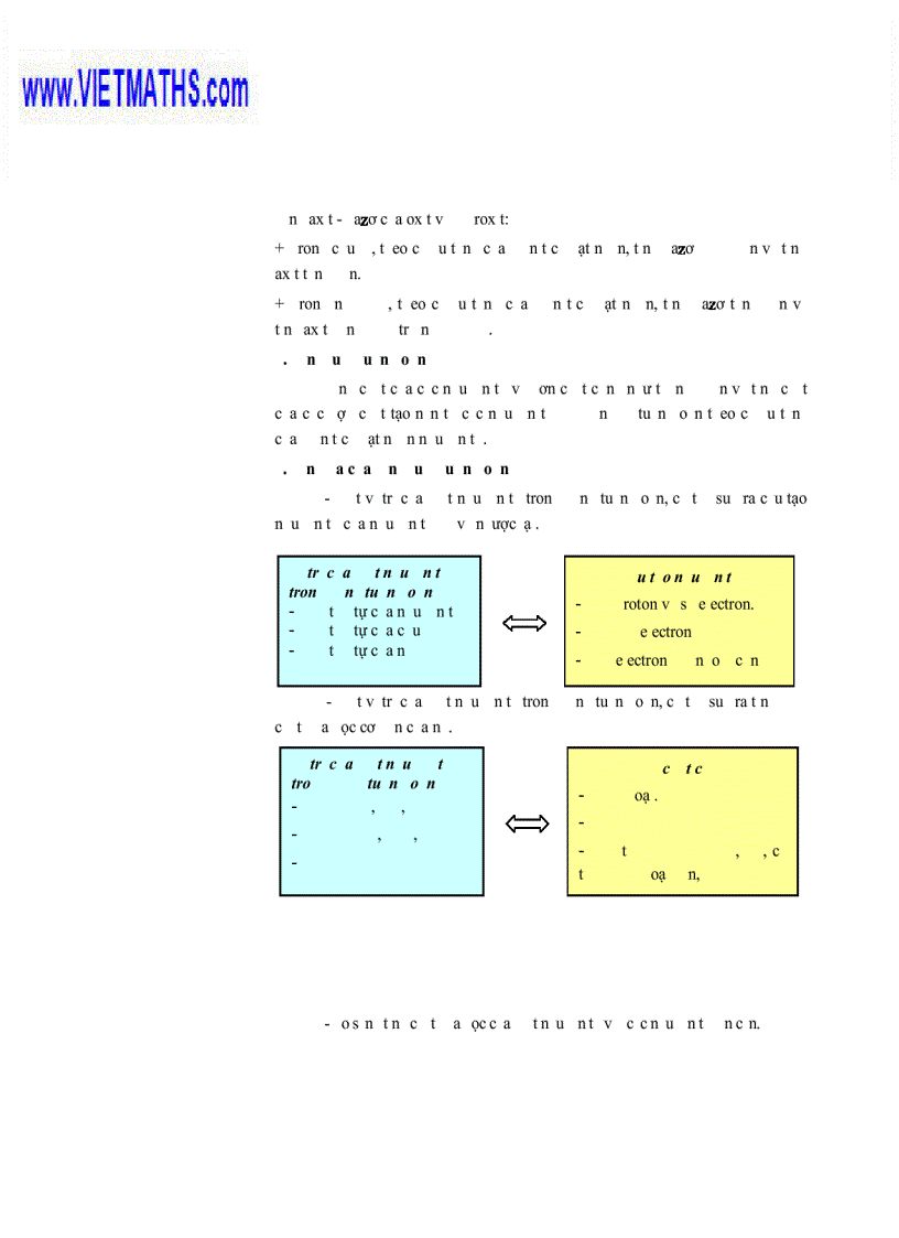 image for page Bài tập chọn lọc Hóa 10