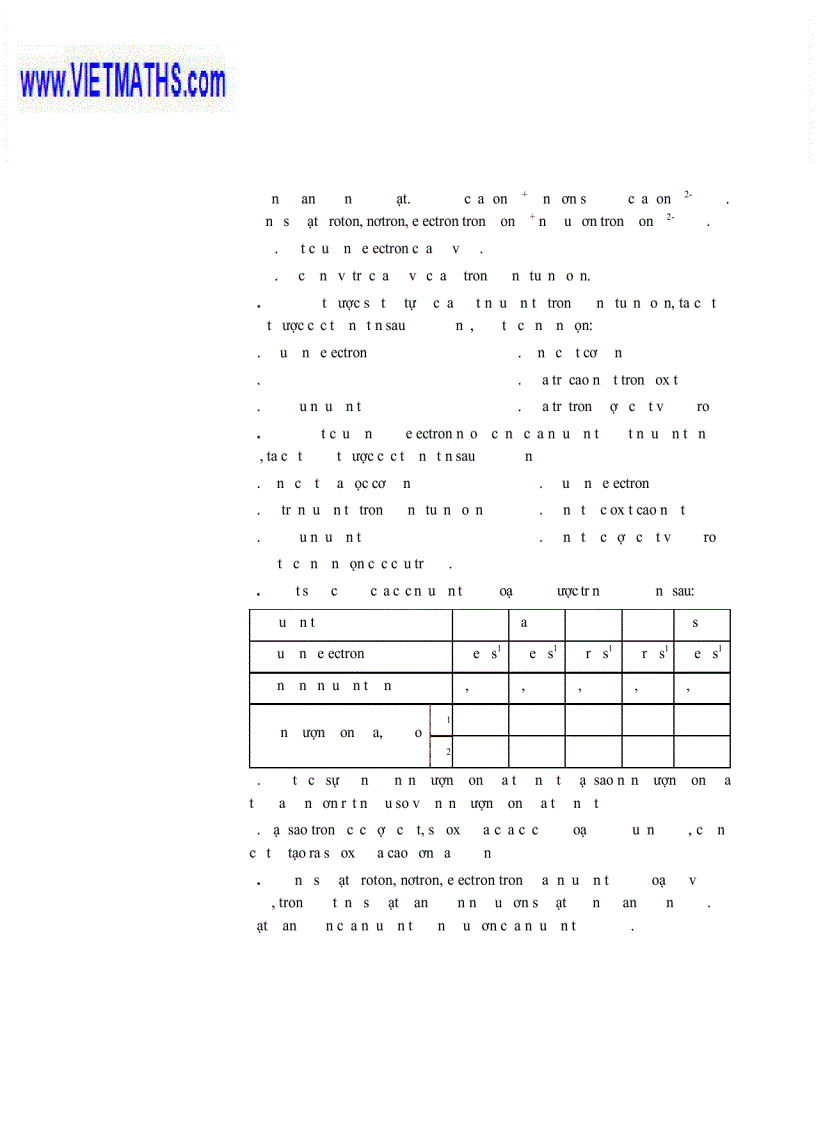 image for page Bài tập chọn lọc Hóa 10