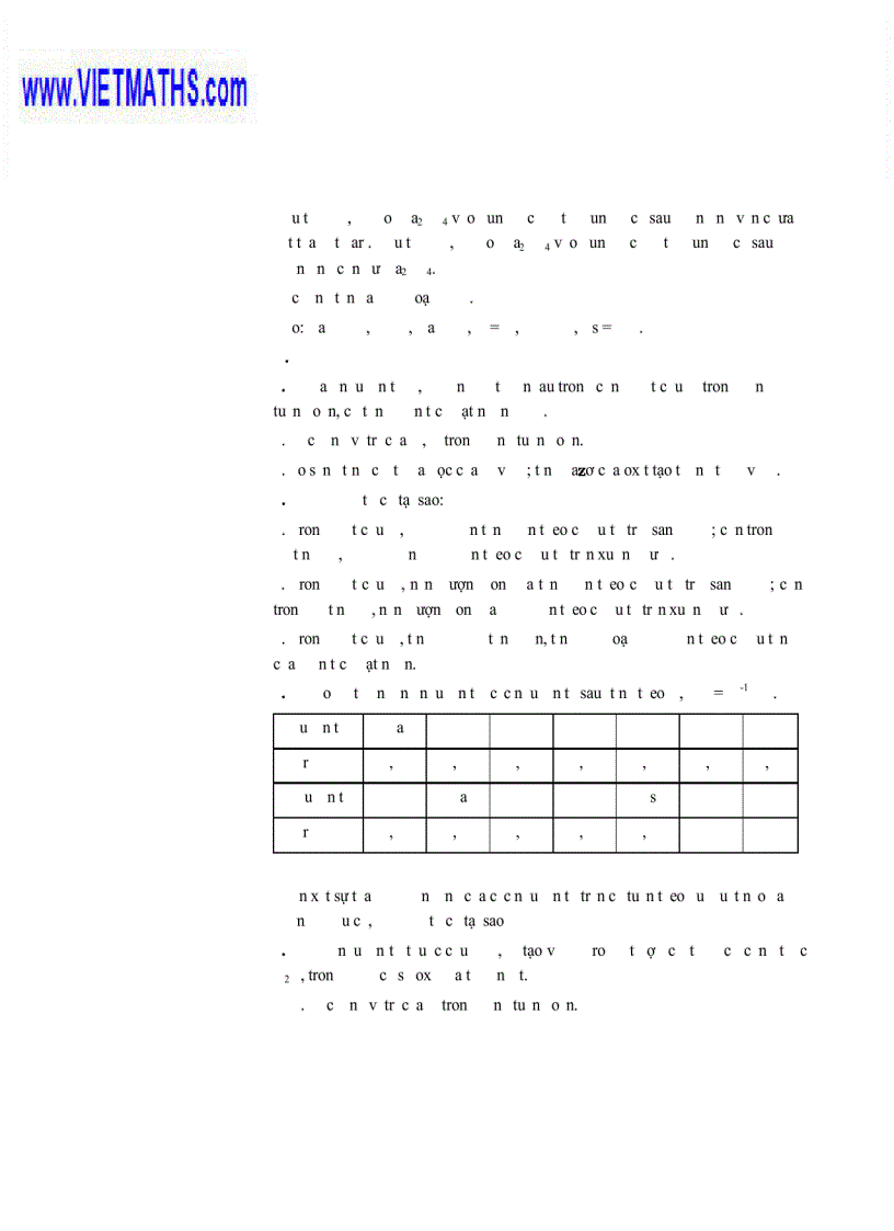 image for page Bài tập chọn lọc Hóa 10