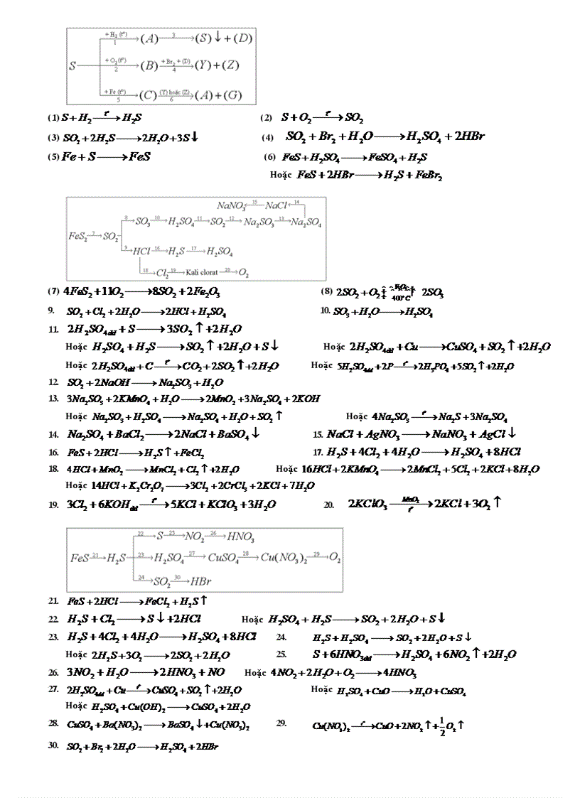 image for page Bài tập ôn thi học kì ii