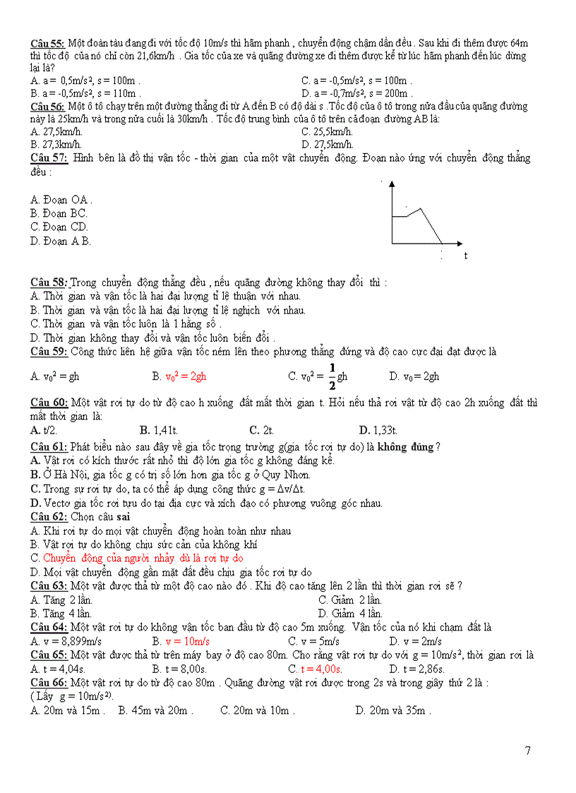 image for page Bai tap vat li 10 chuong I
