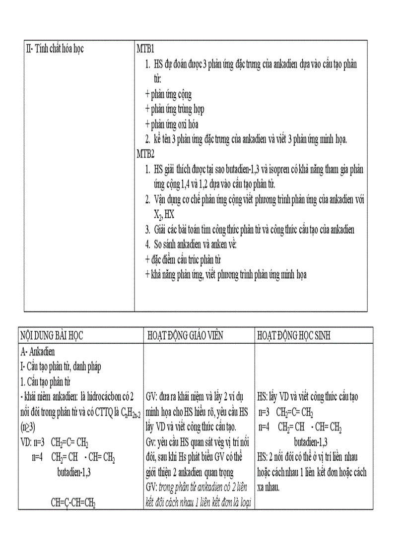 image for page Bài thực hành điều chế Hidroclorua và thử tính tan của nó