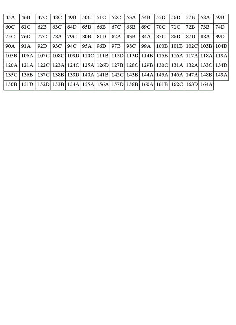 image for page Cau hoi trac nghiem