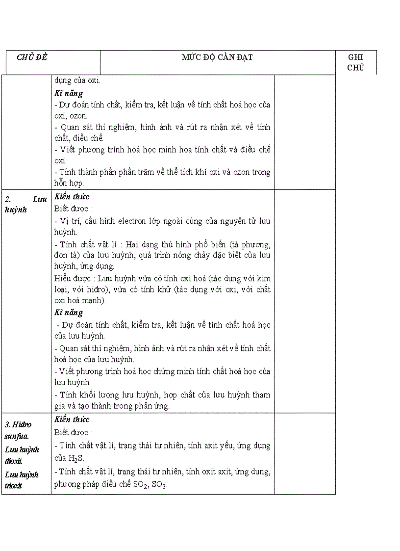 image for page ChuanKTKN Hoa10