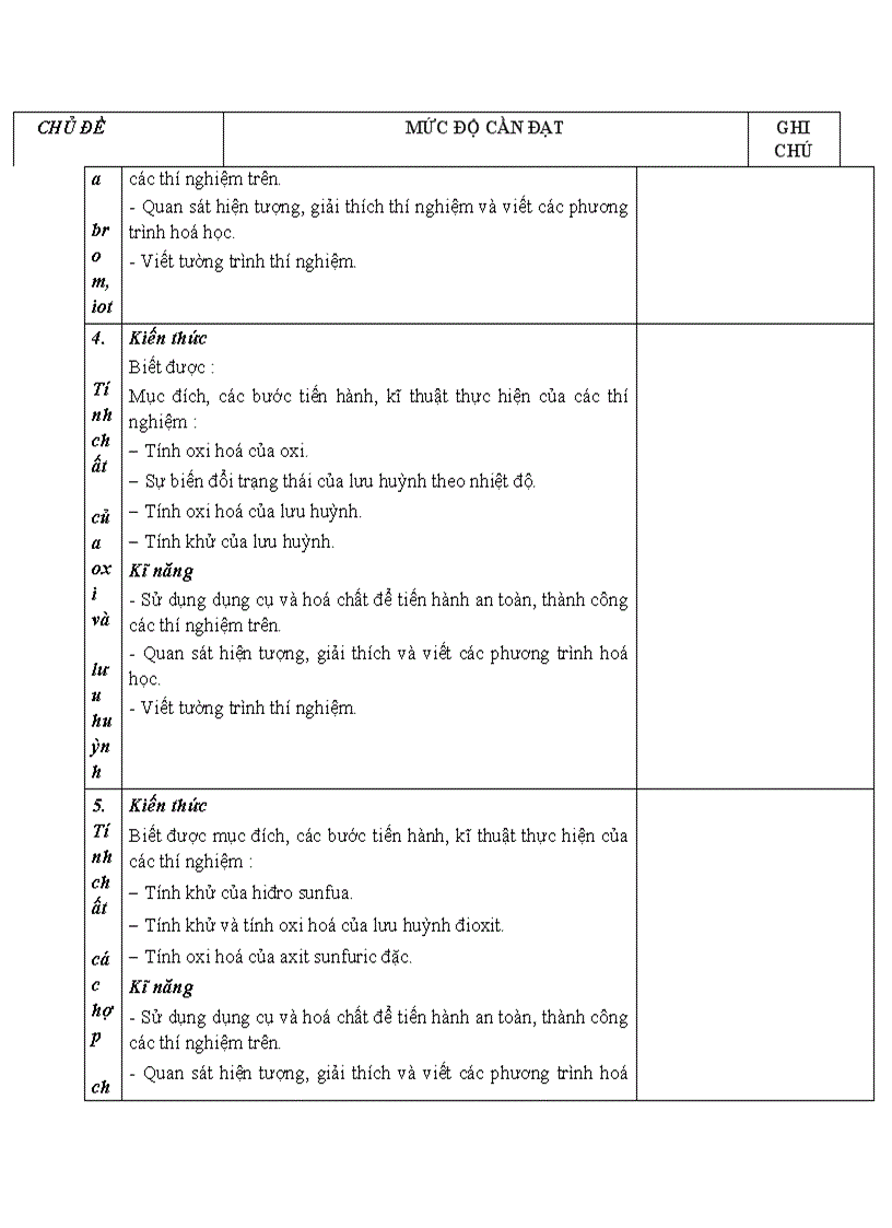 image for page ChuanKTKN Hoa10