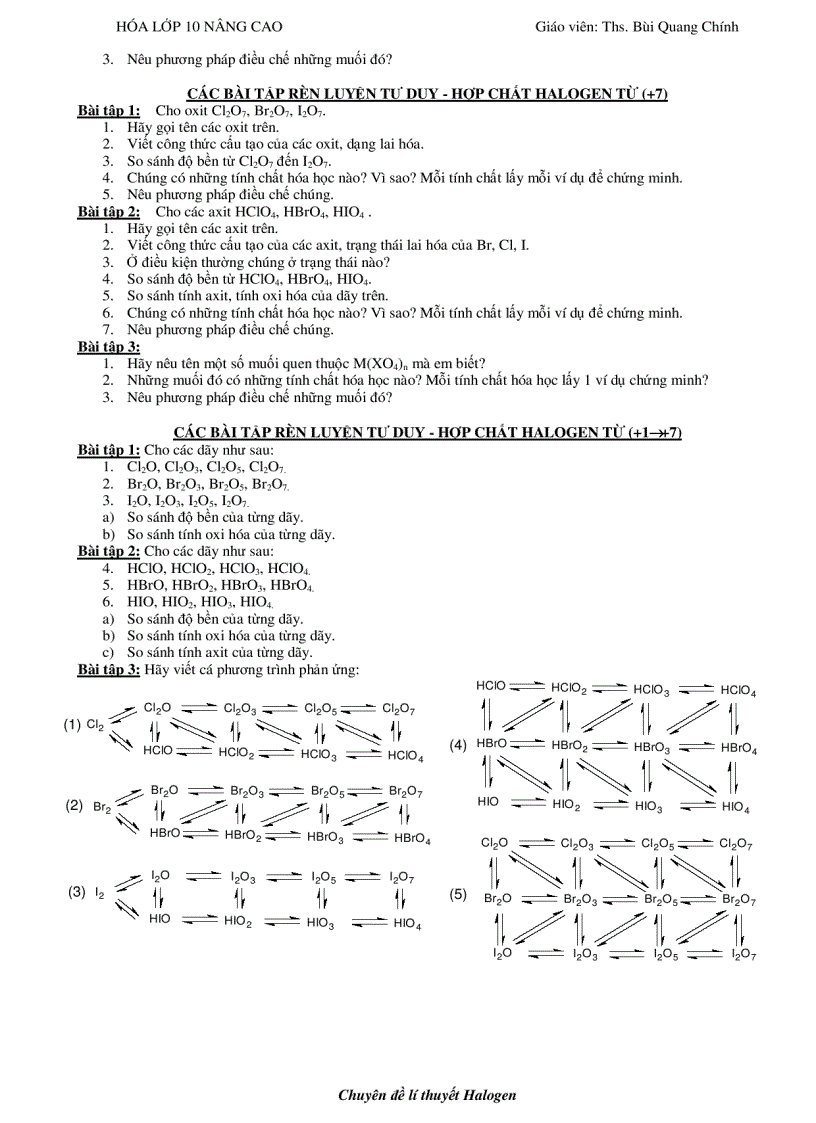 Chuyên đề lý thuyết Halogen