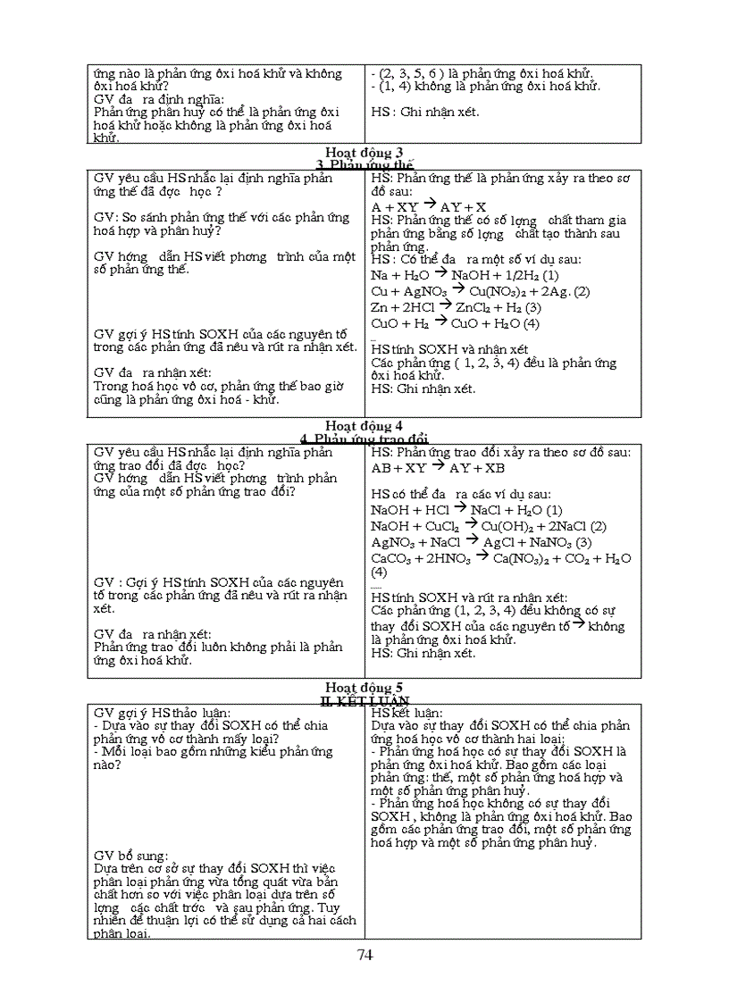 image for page Cùng Tham khảo GA 10 CB