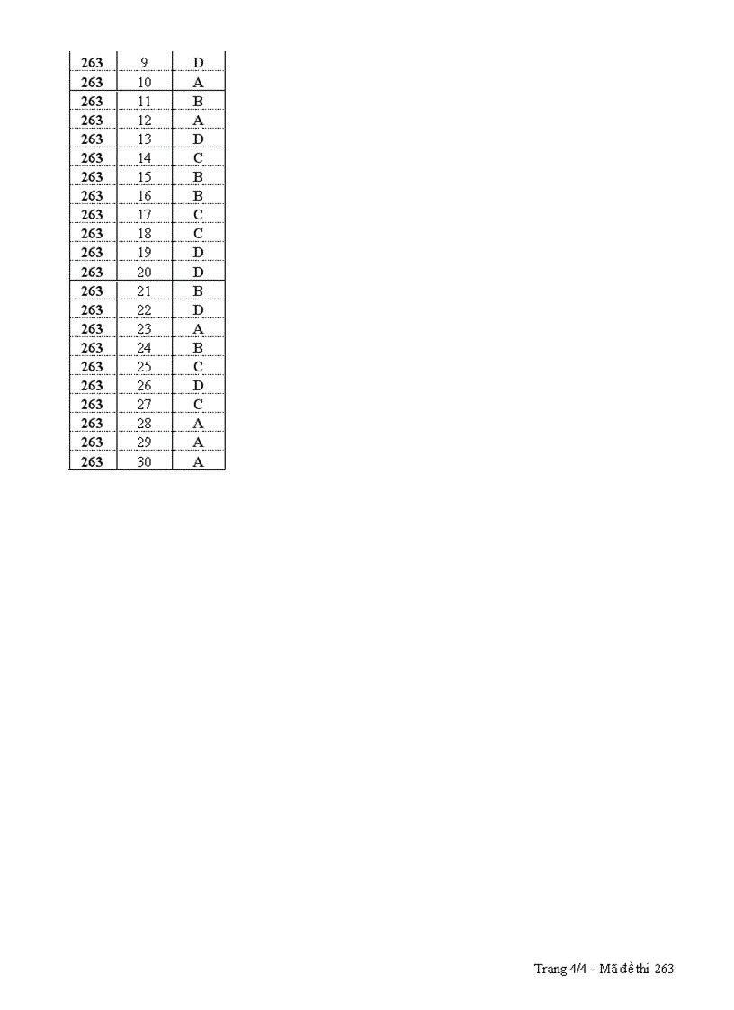 image for page Đề mẫu HK I Hóa 10 1